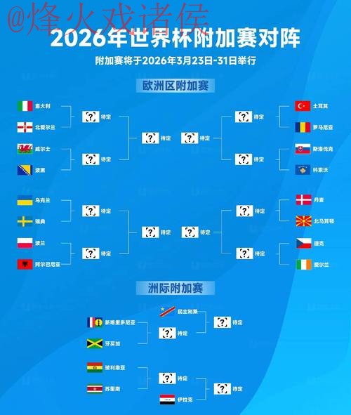 2026世界杯预测分析全站深度解读